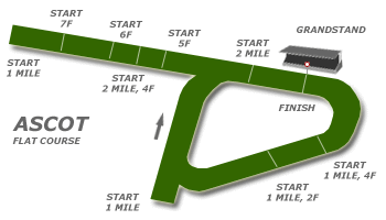 ascot Race course